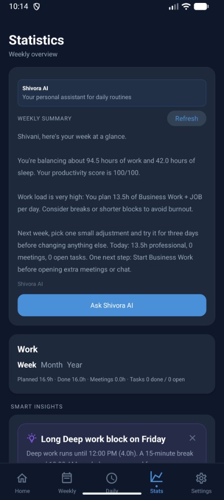 DayOS statistics with Shivora AI weekly summary